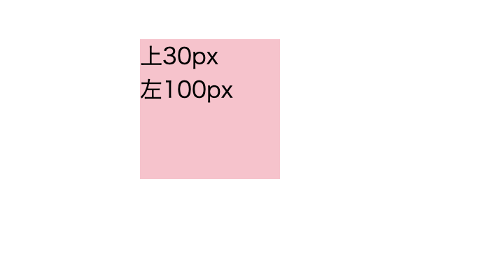 positionのabsoluteの結果をHTMLブラウザ表示