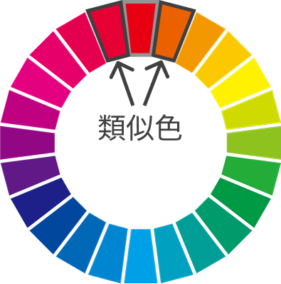 類似色のイメージ