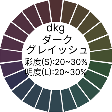 トーンの種類ダークグレイッシュのイメージ
