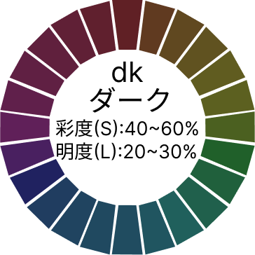 トーンの種類ダークのイメージ