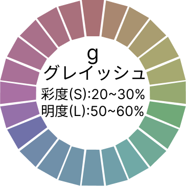 トーンの種類グレイッシュのイメージ
