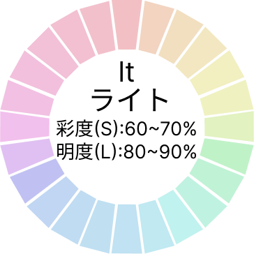 トーンの種類ライトのイメージ