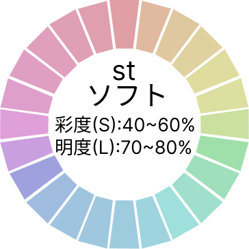 トーンの種類ソフトのイメージ