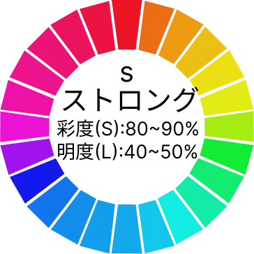 トーンの種類ストロングのイメージ
