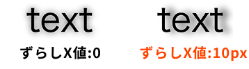 text-shadowのx値ずらしたイメージ