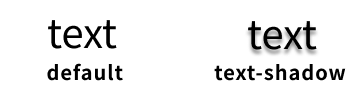 text-shadowのイメージ